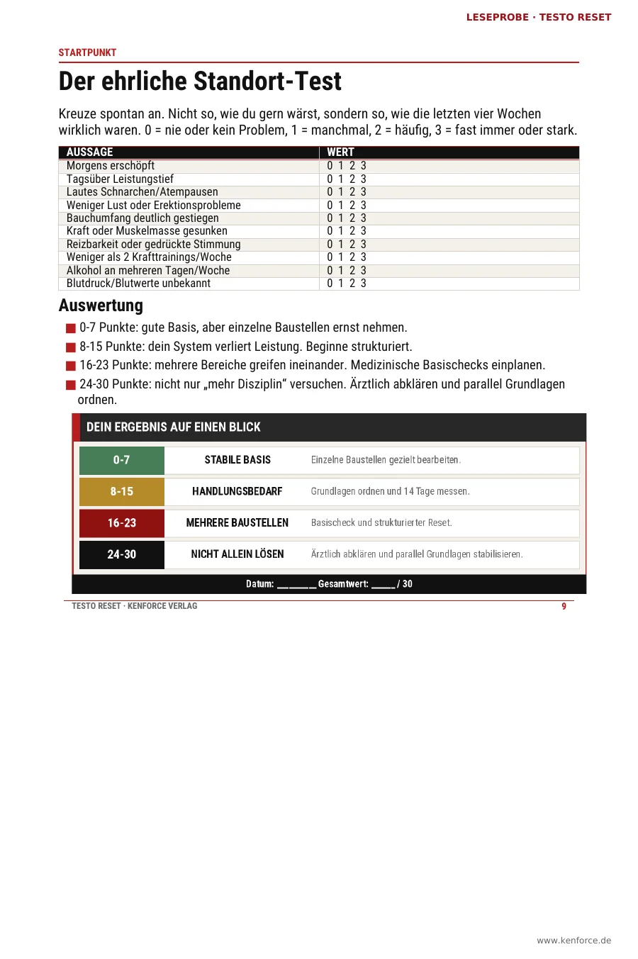 TESTO RESET Trainingsseite